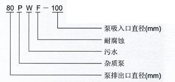 PW、PWF型懸臂式離心污水泵