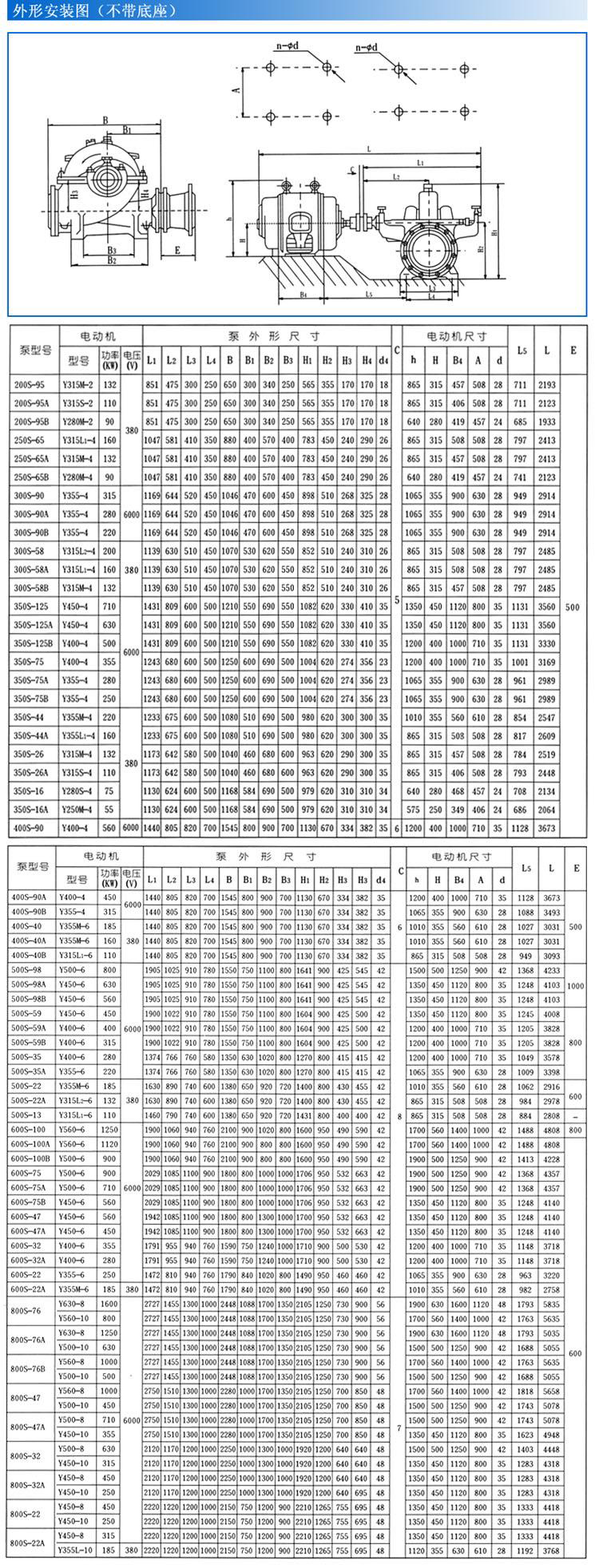 S、SH型單級雙吸泵