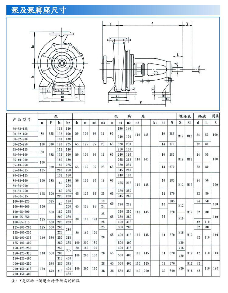 IS、IR型臥式單級單吸清水離心泵